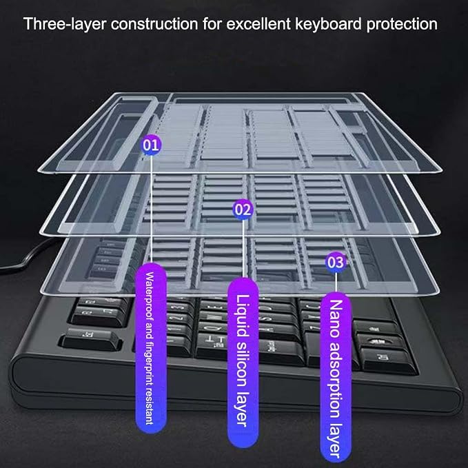 Ultra Thin Desktop PC Silicone Clear Keyboard Cover Skin Protector - Image 5