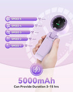 Portable Handheld Turbo Fan, 5-Speed Personal Fans, 5000mAh Rechargeable Fans - Image 3