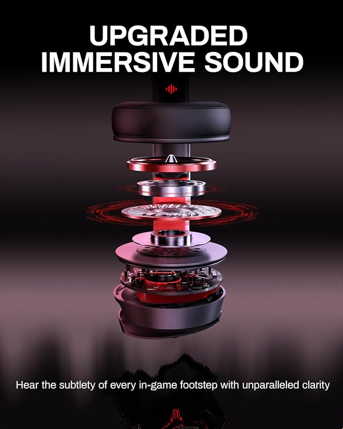 acer Wireless Gaming Headset, PS5 Headset - Image 2