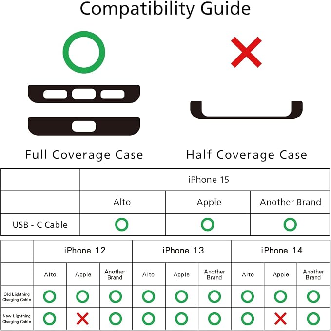 alto Crossbody Phone Lanyard: Detachable Patch, Nylon Strap - Image 6