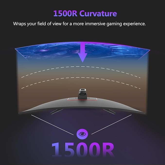 Z-Edge 27 inch Curved Gaming Monitor, FHD 1080P 300Hz 240Hz PC Monitor - Image 5