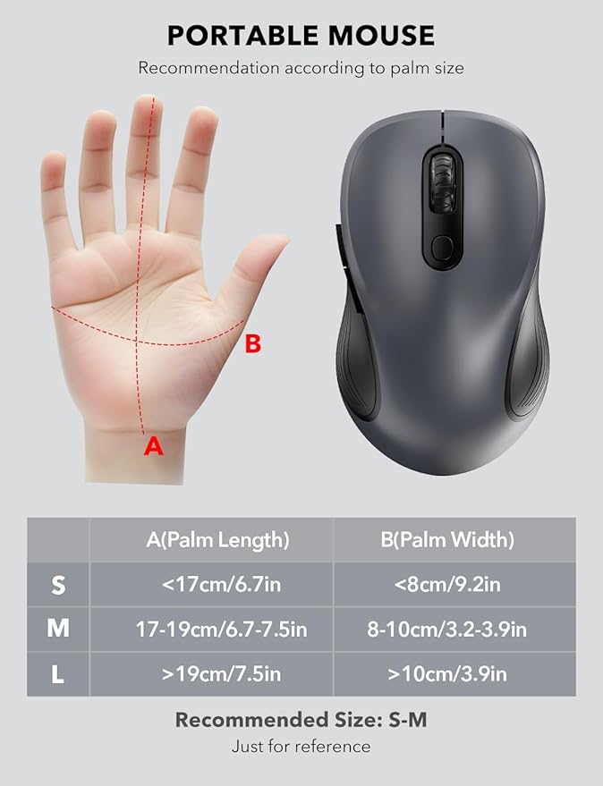Trueque Wireless Mouse for Laptop, 2.4GHz Ergonomic Computer Mouse - Image 5