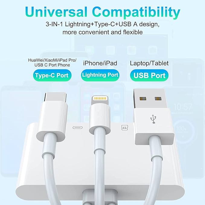 5-in-1 iPhone Memory Card Reader, USB OTG Adapter & SD/TF Card Camera Viewer - Image 4