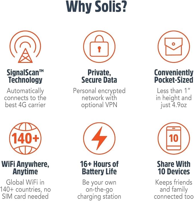 SIMO Solis Hero 4G LTE Portable Mobile Hotspot WiFi Power Bank - Image 4