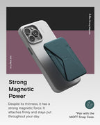 MOFT Magnetic Wallet Stand Compatible - Image 4