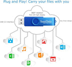 SamData 64GB USB Flash Drives 2 Pack 64GB Thumb Drives Memory Stick Jump Drive - Image 6