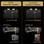 AIYIMA A70 Mono Amplifier with PFFB Home Audio Receiver, TPA3255 Class D Amp - Image 5