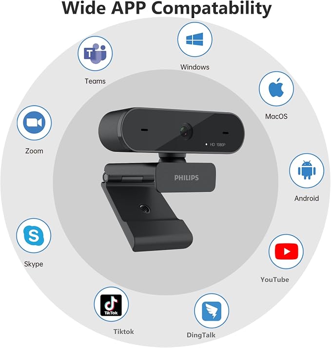 PHILIPS HD 1080P Webcam Camera for PC, SPL6208 Web Camera for Laptop, Dual - Image 6