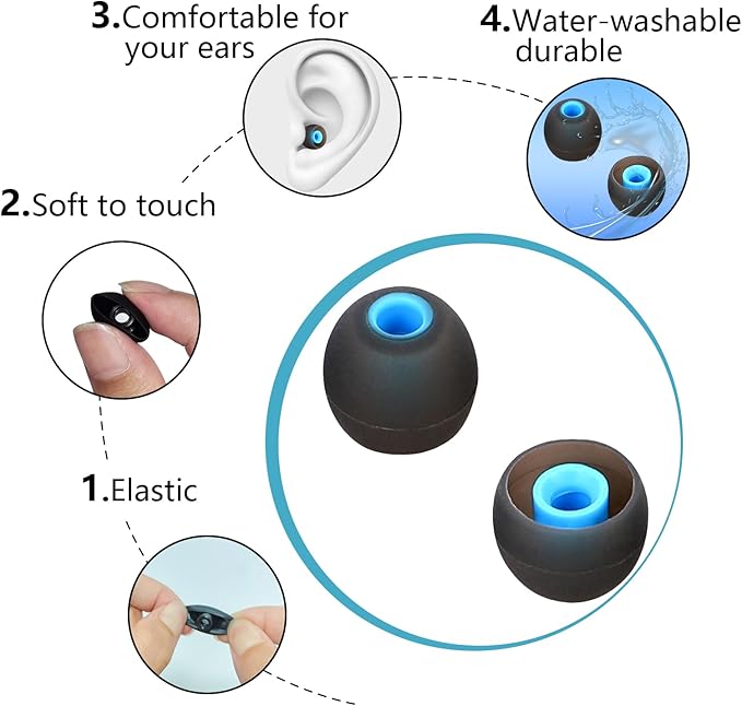 Earbud Tips Ear Bud Tips Soft Anti Slip Washable and Reusable Silicone - Image 5