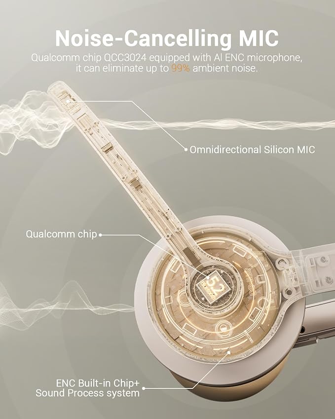 Wireless Headset with AI Noise Cancelling Microphone Bluetooth Headset - Image 3