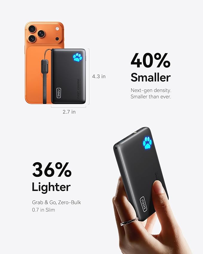 INIU 45W Fast Charging Portable Charger, 40% Smaller 10000mAh - Image 2