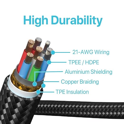 BLACK+DECKER Lightning to USB Cable - Image 5