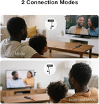 2025 Upgrade Wireless HDMI Transmitter and Receiver 328FT/100M, 2.4G/5G - Image 8