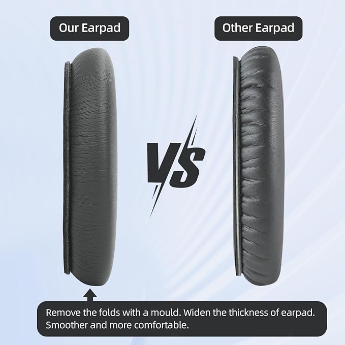Ear Cushion and Protein Leather Replacement Headband Pad Kit - Image 4