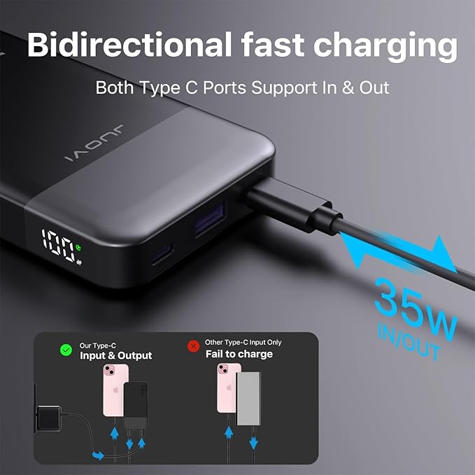 Power Bank Fast Charging 10000mAh 35W Portable Charger Small Battery Pack - Image 7