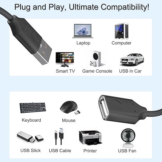 USB On/Off Switch Cable 3.3FT 2-Pack, 2A Charging 480Mbps Data, Type-A 2.0 - Image 6