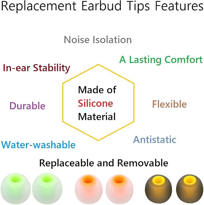 Silicone Earbud Tips Replacement - Image 6