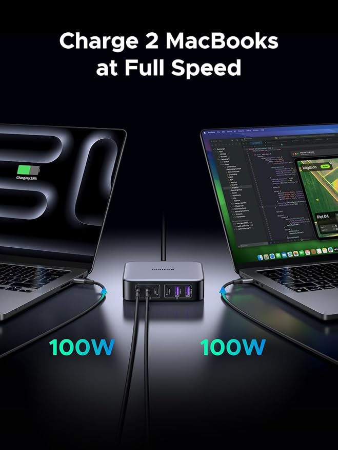UGREEN 200W USB C Charger, Nexode 6-Port GaN Desktop Charger, USB C Charging - Image 4