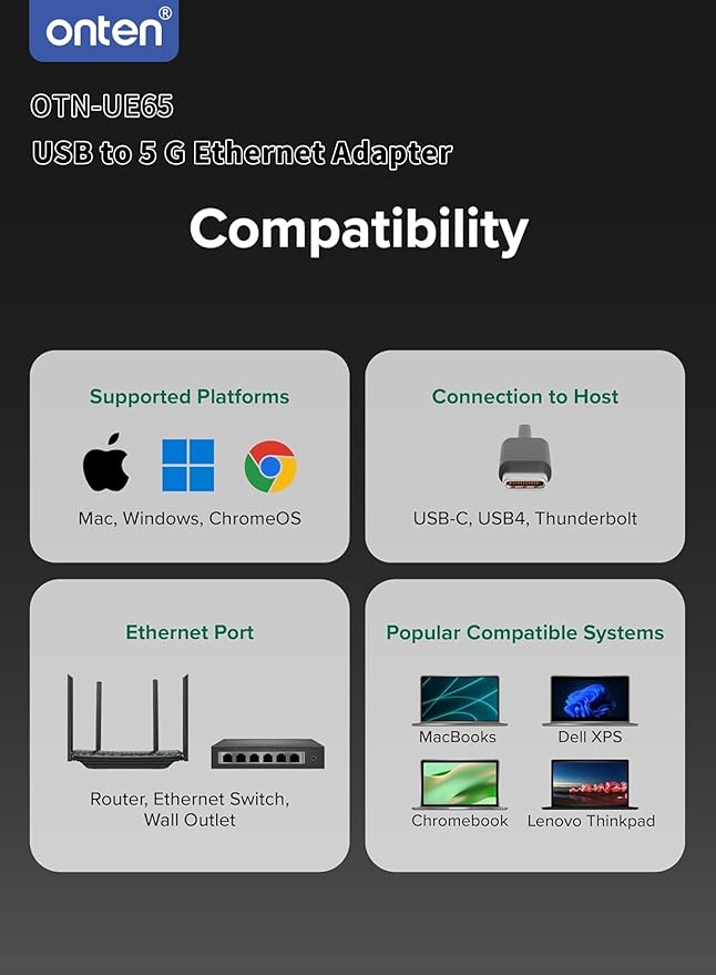 USB-C to Ethernet Adapter - Image 2