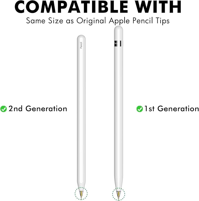 NIUTRENDZ 4 Pack Replacement Tips - Image 2