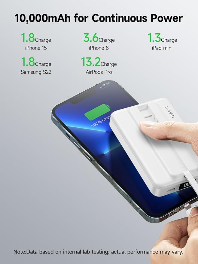 LVFAN for Magsafe Power Bank 10000mAh, Fast Charging Wireless Magnetic Portable - Image 5