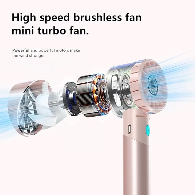 Handheld Fan, Mini Small Portable Turbo Fan, USB Type-C Rechargeable - Image 3