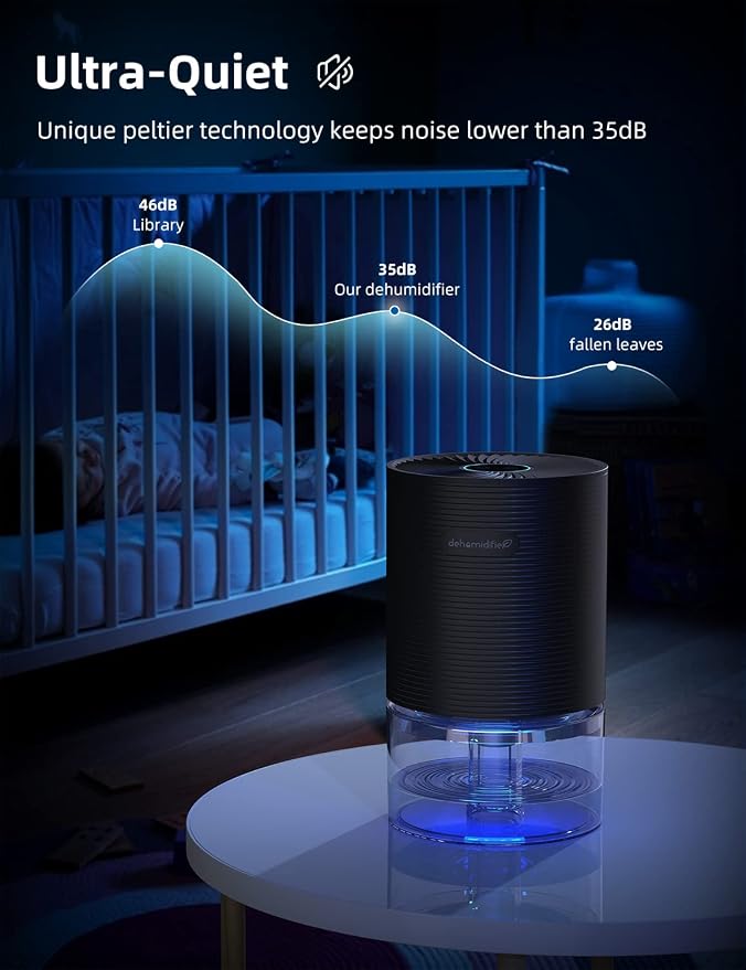 Dehumidifiers for Home, 25oz Dehumidifier for Bedroom - Image 6