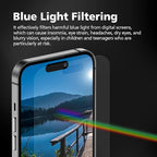 3-Pack Anti-Blue Light Matte Screen Protector - Image 2