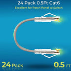 Rapink Patch Cables Cat6/ Cat6a 0.5ft Slim, Cat6a Ethernet Patch Cable 10G - Image 2