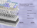 RK ROYAL KLUDGE RK96 RGB Limited Ed, 90% 96 Keys Wireless 3-Mode - Image 7