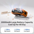 Socool 20000mAh Portable Waist Fan Clip on Wearable Belt Personal Fan - Image 4