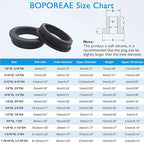 25 Pcs 3/16" Drill Hole, 1/8" ID Silicone Rubber Grommets - Image 4