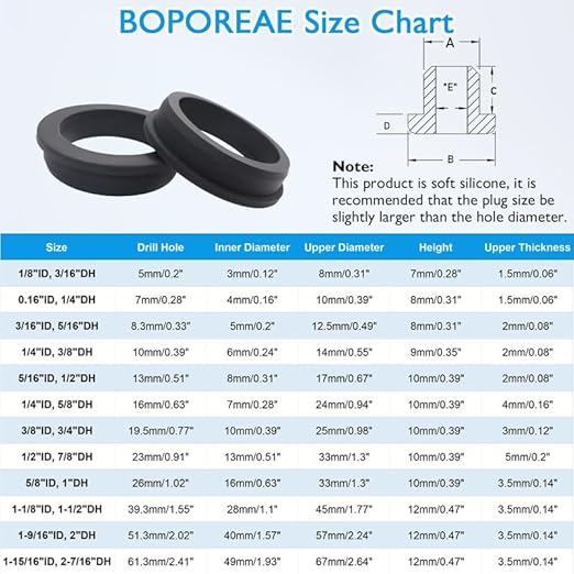 25 Pcs 5/16" Drill Hole, 3/16" ID Silicone Rubber Grommets - Image 7