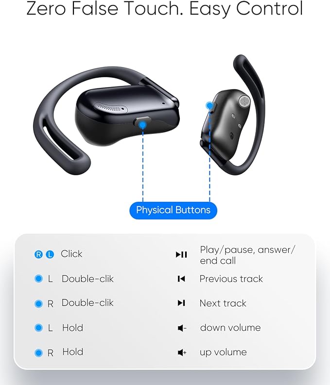 Open Ear Headphones, 0.28oz Lightweight Next-Gen Bluetooth 5.4 Air Conduction - Image 6