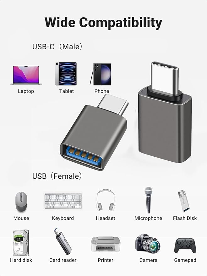 USB C Male to USB A Female OTG Adapter, USB 3.2 GEN2 10Gbps High-Speed Data PD - Image 4