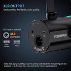 FEELWORLD PM1 XLR USB Dynamic Microphone - Image 2