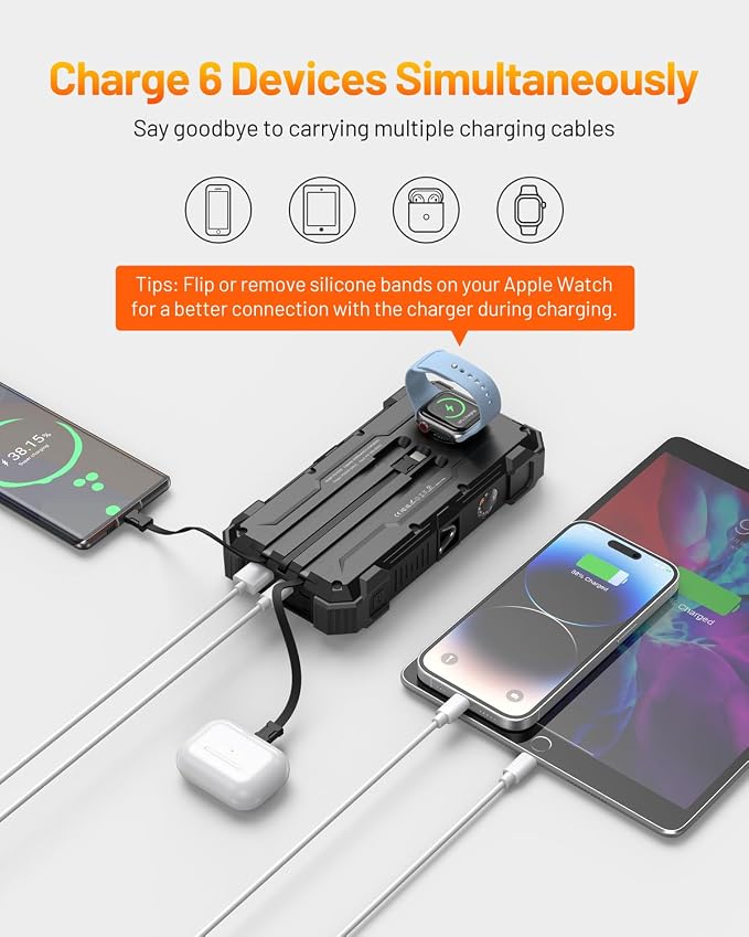 GOODaaa Solar Power Bank, 42800mAh Portable Charger 20W Fast Charging External - Image 2