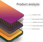 for iphone 13 pro max/iPhone 14 plus Privacy Screen Protector -Flexible Film - Image 2