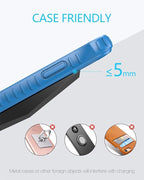 Fast Wireless Charger, NANAMI Qi Certified Wireless Charging Stand - Image 6