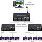 1x4 HDMI Splitter, 1 in 4 Out HDMI Splitter Audio Video Distributor Box Support - Image 5