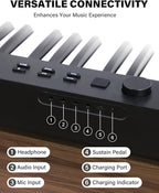 AiJoy 88-Key Piano Keyboard ASP-10F Electric Portable Folding Piano - Image 5