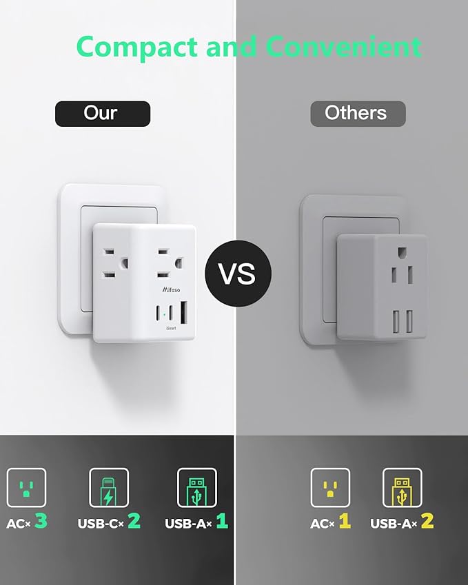 2 Pack Italy Travel Plug Adapter, Type L Power Adapter - Image 5