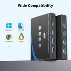 eKL USB 3.0 Switch 4 Computers Share 4 USB 3.0 Ports USB Switcher - Image 7