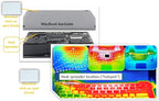 RheoPad: Passive Two-Phase Direct Liquid Cooling Pad - Image 8