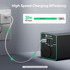 RoyPow 30W PD Portable Charger - Image 9