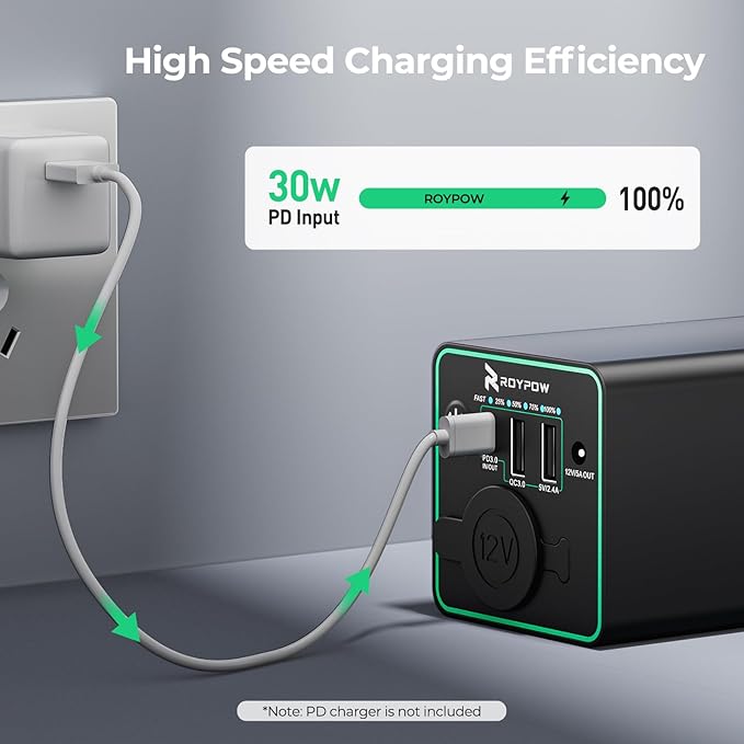 RoyPow 30W PD Portable Charger - Image 9