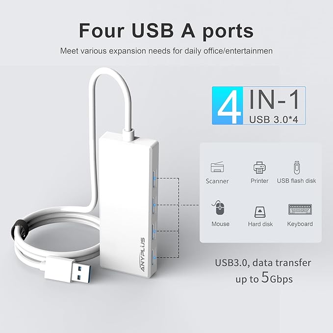 USB Hub, 2 ft Long Cable USB 3.0 Hub, USB Extender - Image 6