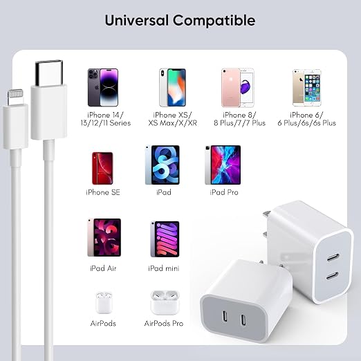iPhone Charger 2Pack PD Dual USB C Charger Block Fast Charging Wall Charge Plug - Image 7