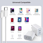 iPhone Charger 2Pack PD Dual USB C Charger Block Fast Charging Wall Charge Plug - Image 7