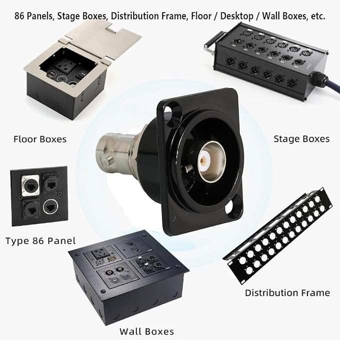 PENGLIN 2PCS BNC D Series Panel-Mount Connector, BNC Female to Female Adapter - Image 4